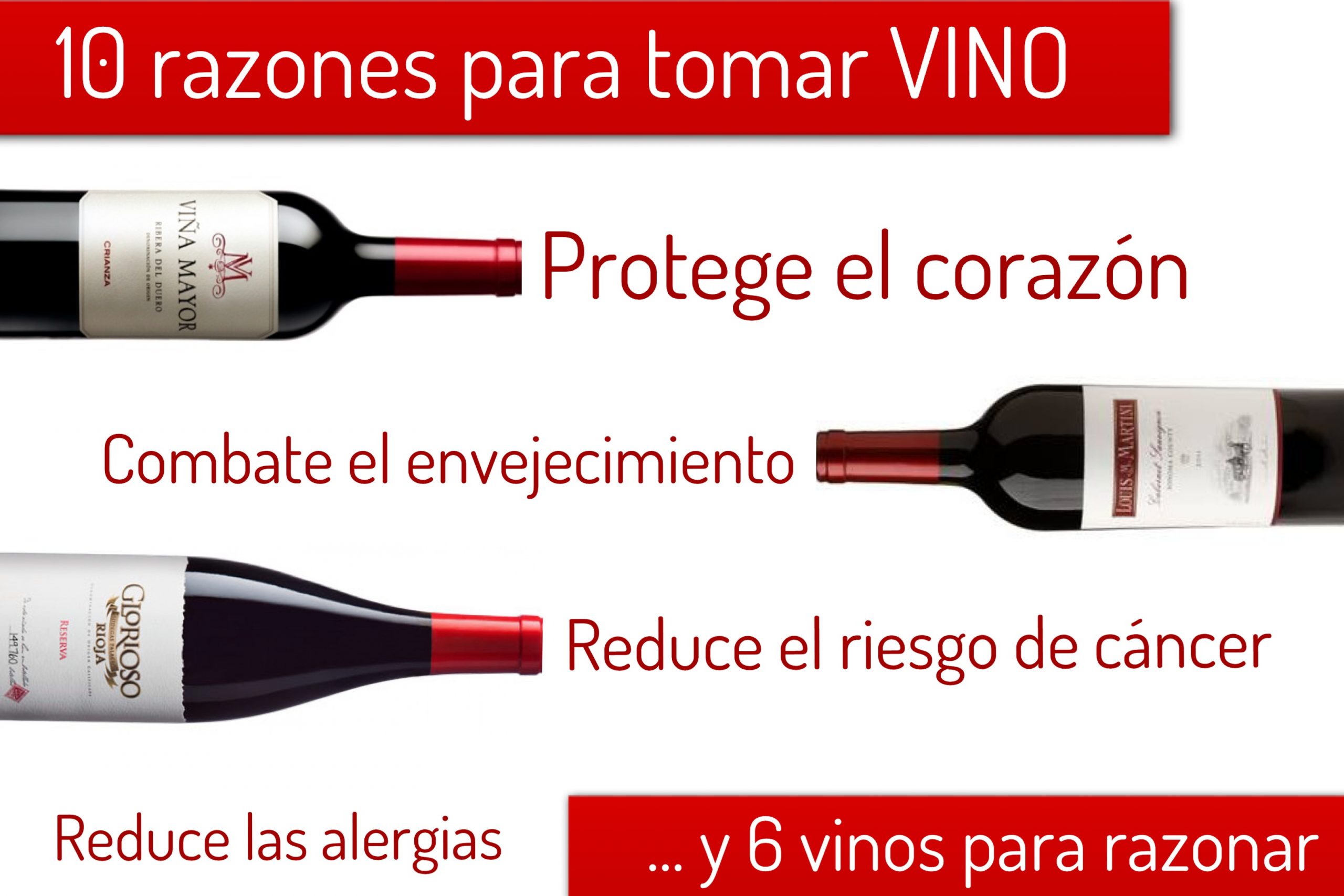 Razones para comprar vinos recomendados