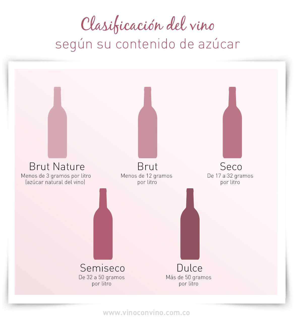 Tips y recomendaciones maridaje vino rosado superiores