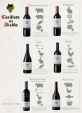 Guía de compra de vino de mesa mejores de todo el mundo en curso