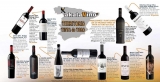 ¿Qué mejores vinos de toro, la guía terminante