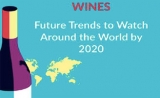 Tendencias que llegan para instalarse: outlet de vinos