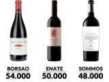 Tendencias que llegan para quedarse: vinos de aragon