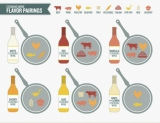 Tips y asesoramiento vino para cocinar superiores