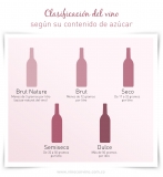 Tips y recomendaciones maridaje vino rosado superiores